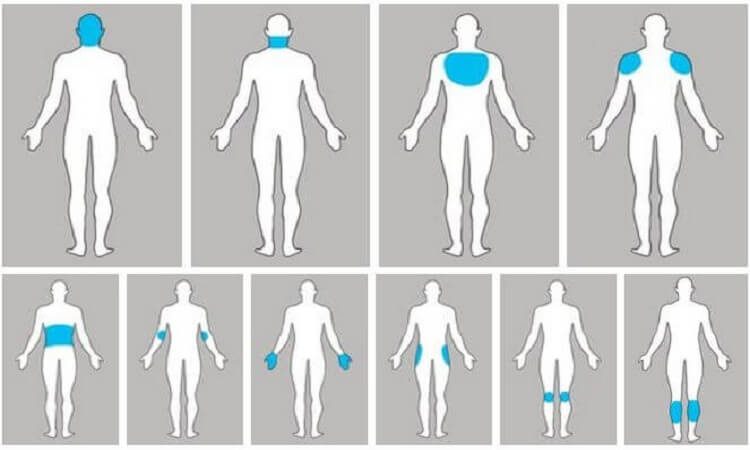 Вижте защо един или друг орган ви боли и го запомнете