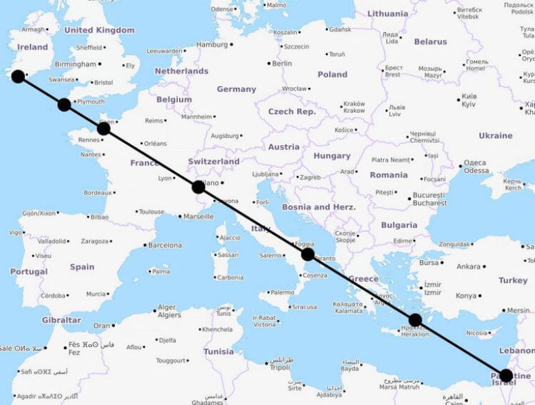 Идеална права свързва манастирите на името на Архангел Михаил по света
