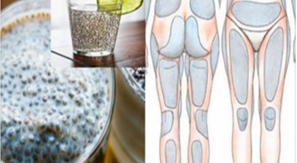 Изглажда кожата на цялото тяло маха мазнините дори от ръцете