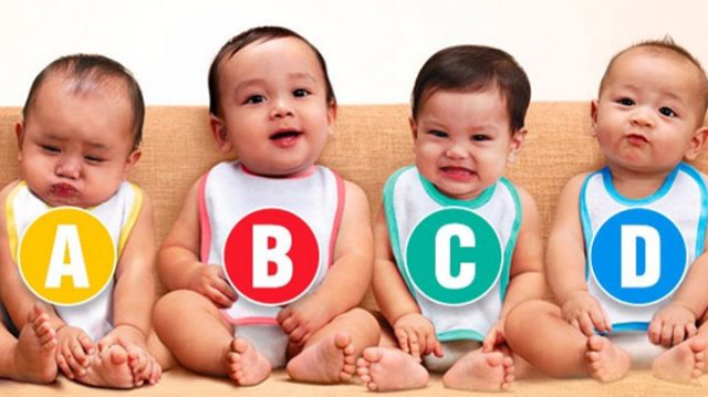 Кое от тези деца е момиче? Забавен и много точен тест!