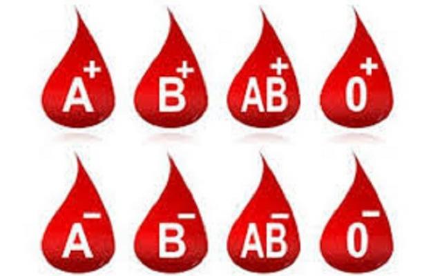 Хората с тази кръвна група са целунати от Господ