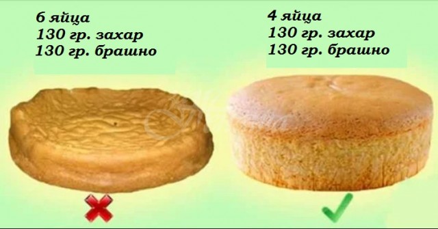 За вкусен въздушен и висок блат си има 10 златни правила - ето къде винаги грешим