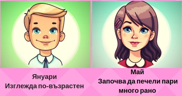 Какво можем да разберем за детето си според месеца на раждане