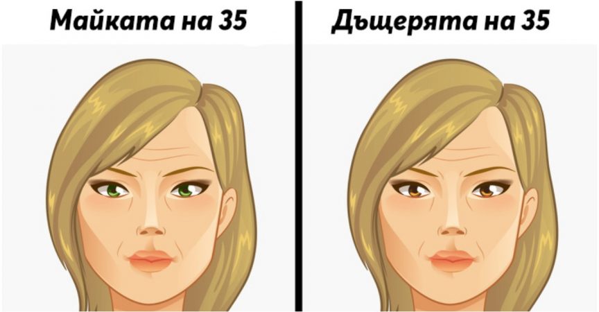 10 генетични заболявания които наследяваме по майчина линия