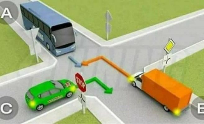 Кой е с предимство? Тази ситуация скара шофьорите (СНИМКА)