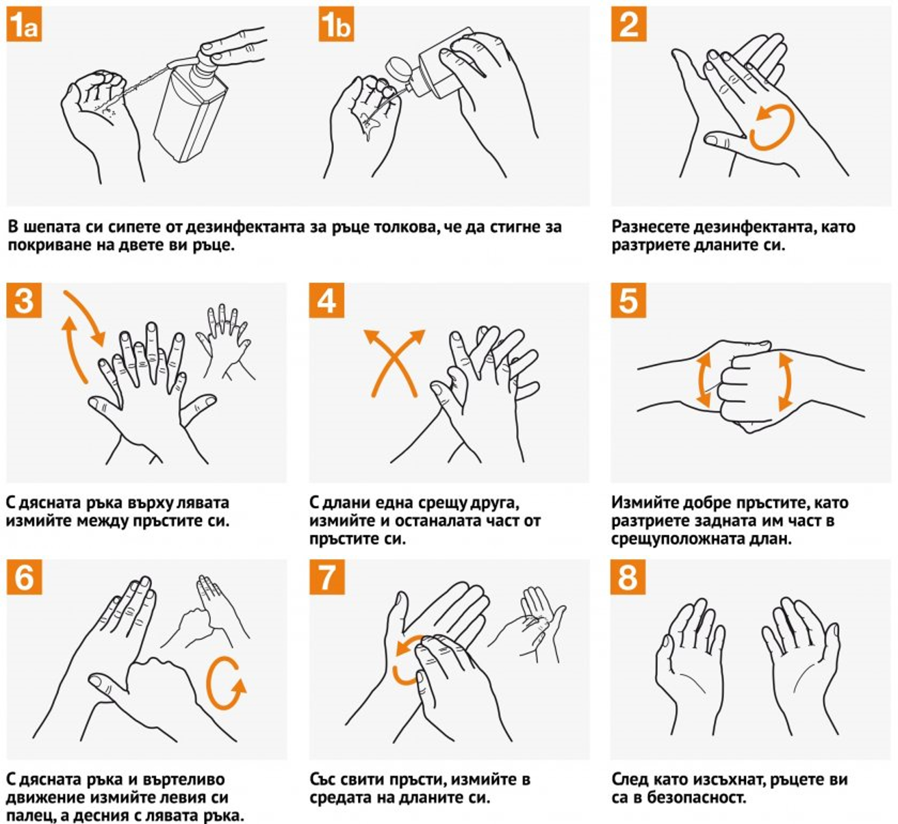 Ако използвате малка туба и флакон не забравяйте да нанесете от препарата и по тяхната повърхност и след употреба да затворите капачката.