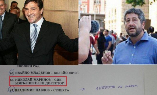 Разкриха защо Христо Иванов е в завера с Маджо и олигарсите и показаха уникален ДОКУМЕНТ