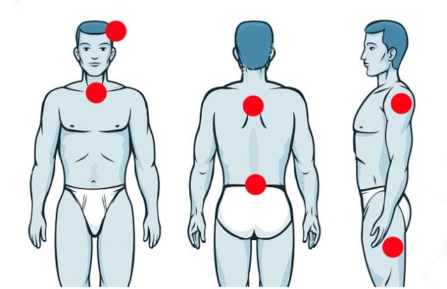 6 вида хронични болки чийто корен се крие във вашите емоции