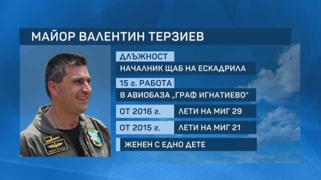 майор Валентин Терзиев