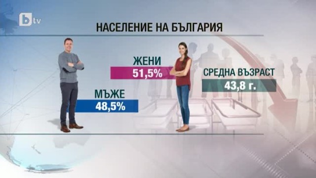 Официално от БАН: След 20 години 25% от населените места в България ще изчезнат. Топим се поголовно!